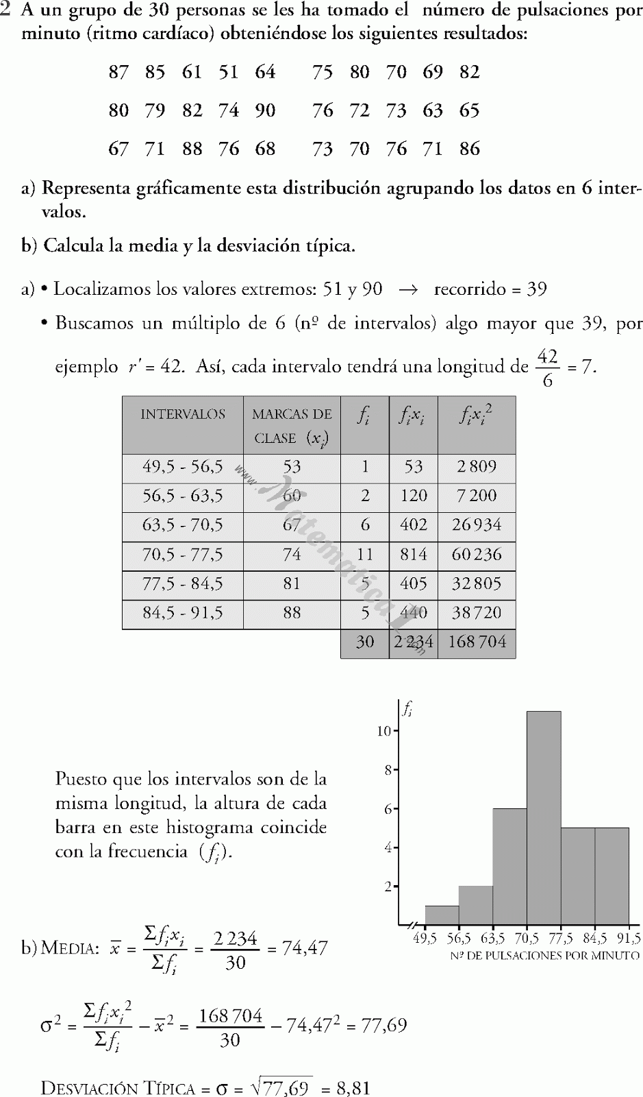 ESTADISTICA DESCRIPTIVA E INFERENCIAL EJERCICIOS RESUELTOS DE