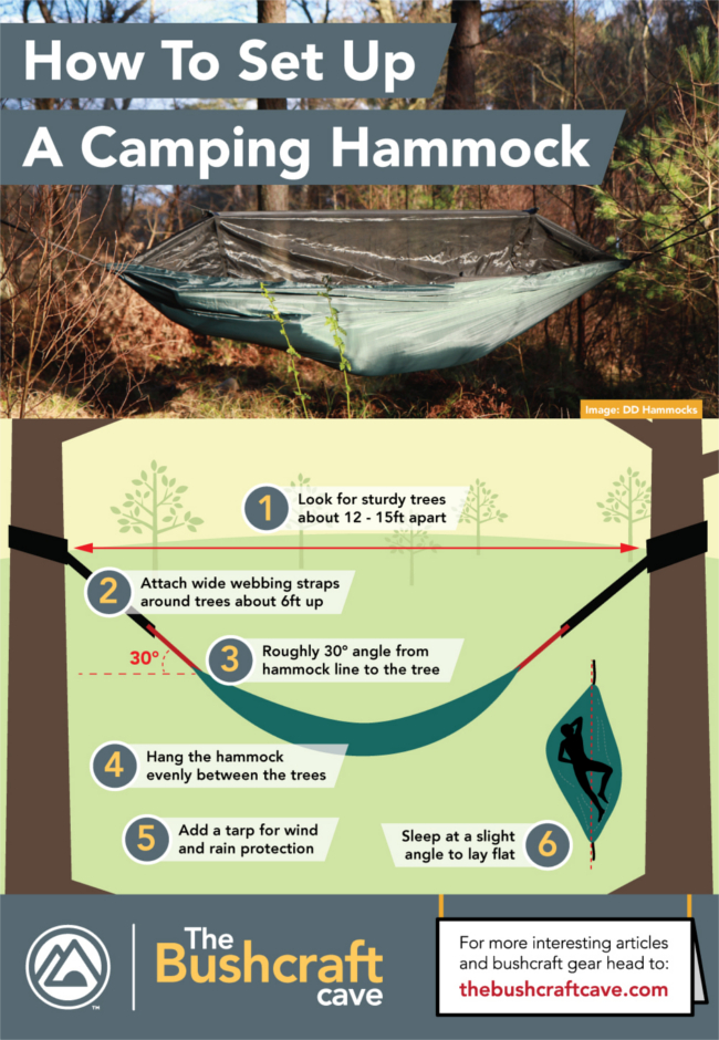 How To Setup A Camping Hammock ThePrepperHowTo