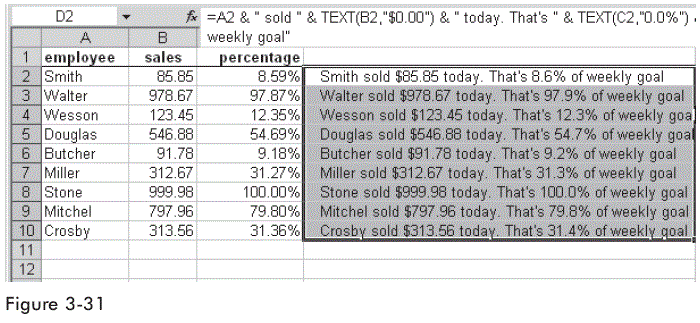 Use the TEXT function to combine and format text - Text Functions ...