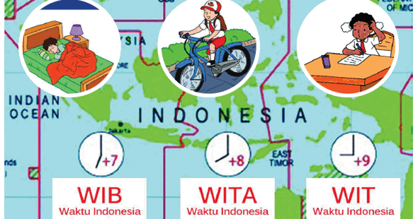 Waktu indonesia barat