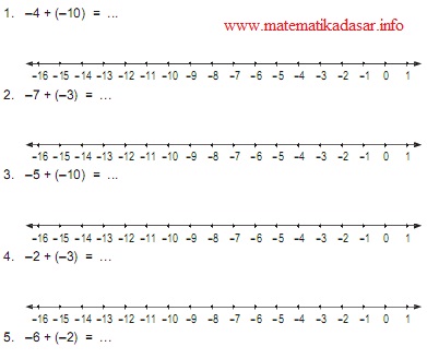 Contoh Soal Garis Bilangan Kelas 6 Sd Contoh Soal Garis Bilangan Kelas 6 Sd