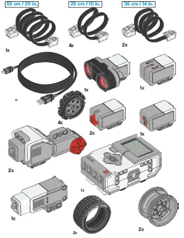 LEGO Teacher MINDSTORMS Education EV3 Preview