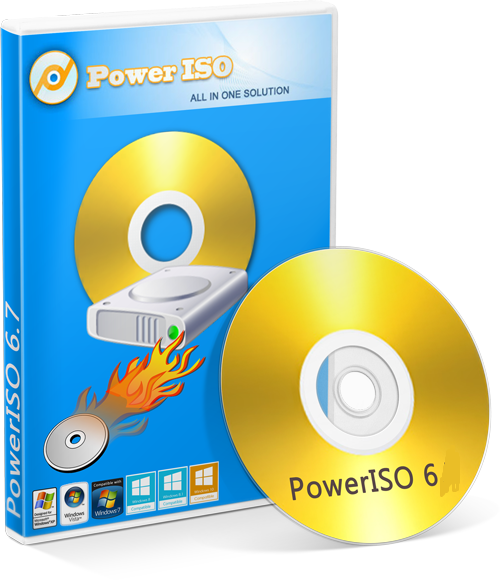 power iso copy protected dvds