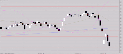 Sans doute terminée