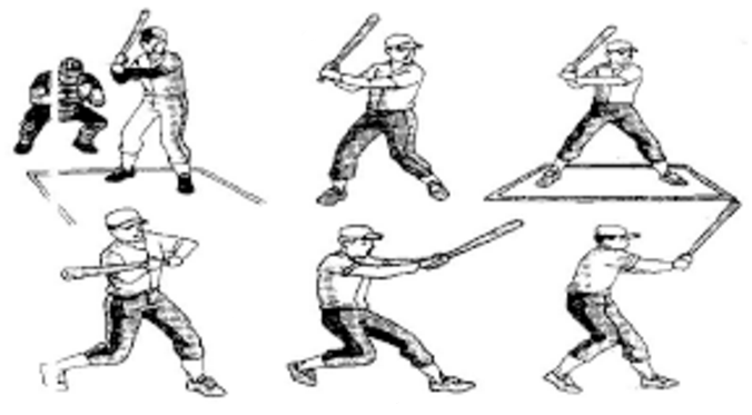 Teknik Memukul Bola Permainan Softball