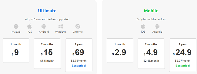 Hideman VPN Pricing