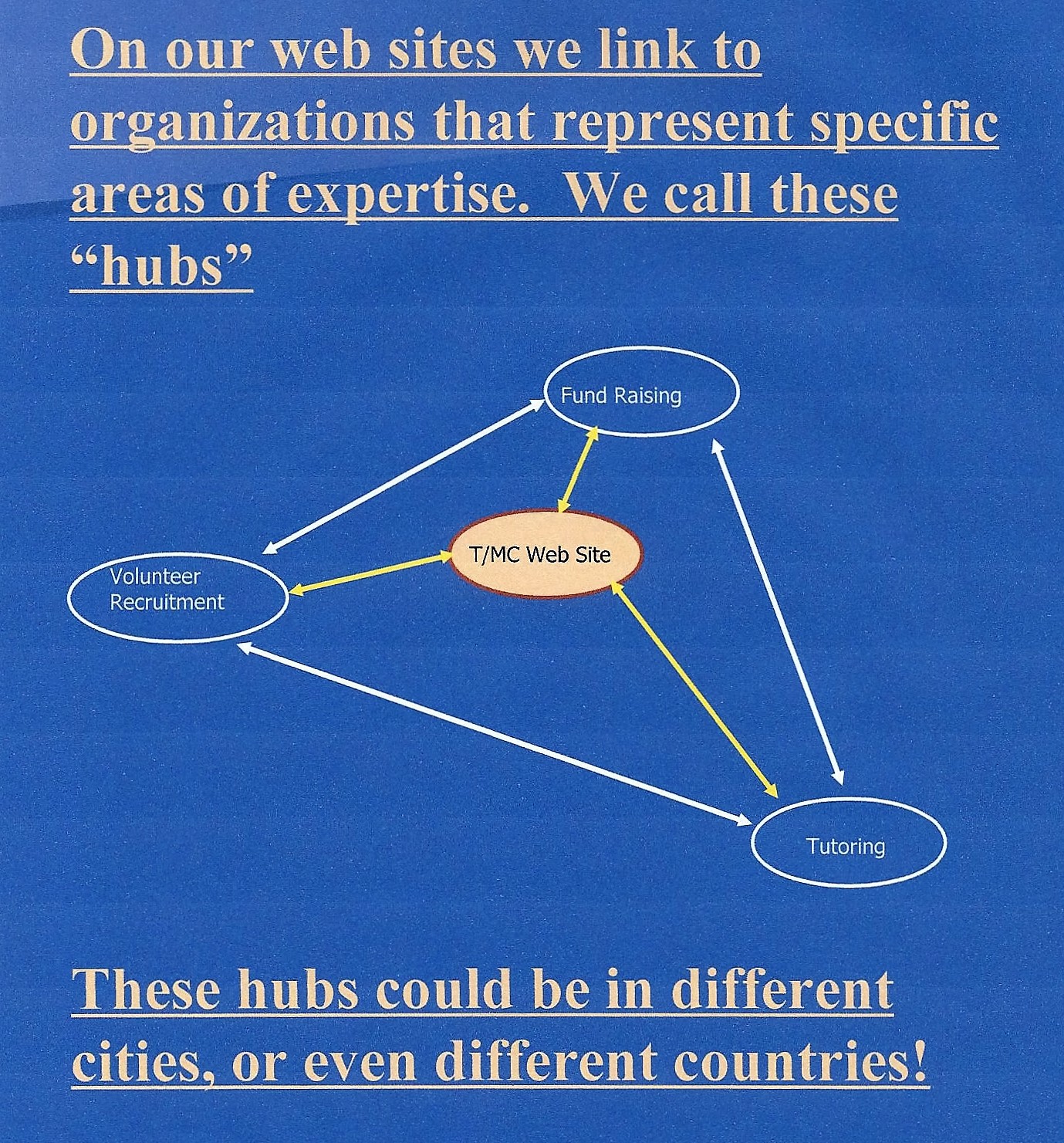 Mapping For Justice Unique Geography Teaching & Learning Resource
