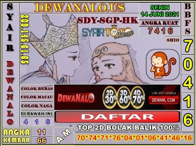 PREDIKSI SGP YOHII