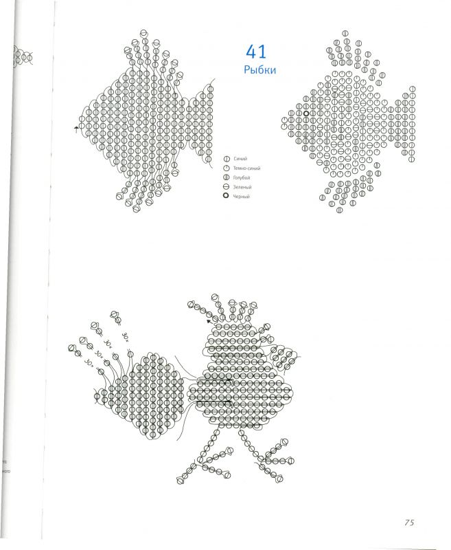 схема бисероплетения рыбки. объемная рыбка из бисера схема плетения. рыбка из бисера схема объёмная. рыбка из бисера схема. рыбка из бисера схема.