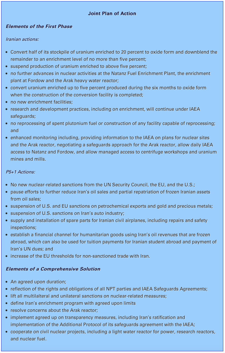 Israel, Iran and the Nuclear Dilemma