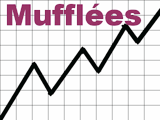 mufl%25C3%25A9es+pognon+gif.gif