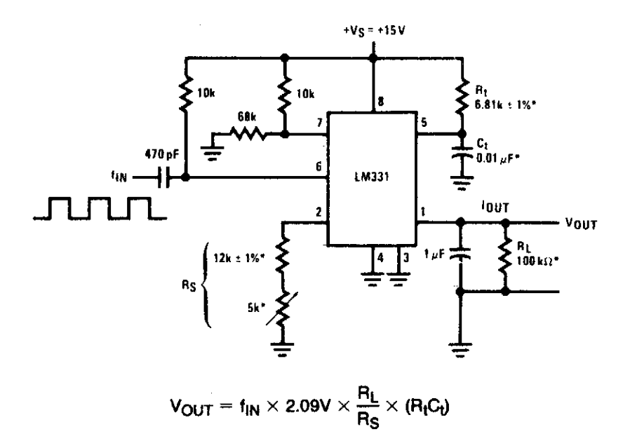 Simple Frequency to Vvoltage Converter Circuit Diagram | Supreem