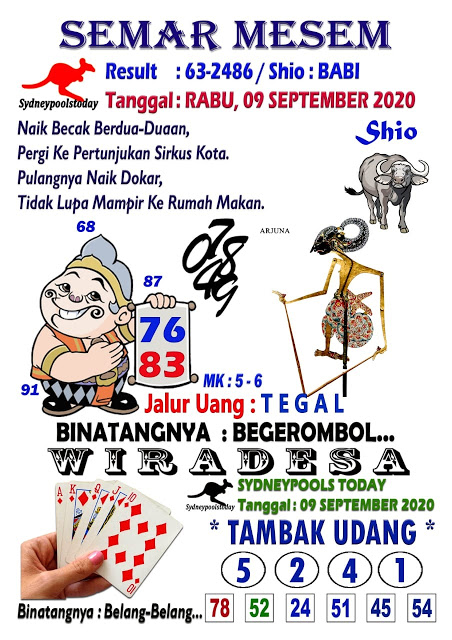 Prediksi Syair Sydney 9 September 2020 Togel Sdy Pangkalantoto