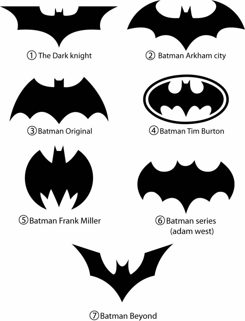 funshirts batman logos