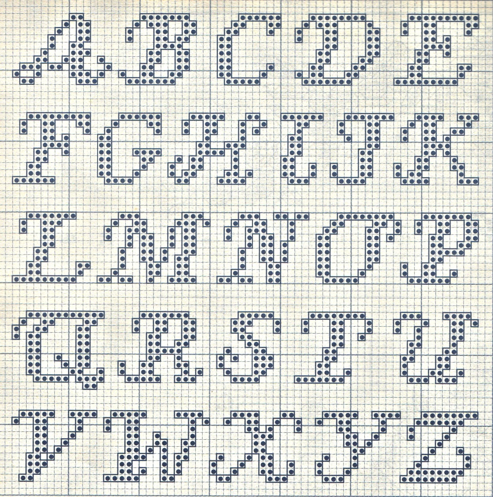 nonsolodolciricette schema punto croce l 39 alfabeto