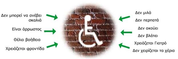 ς πρακτικός οδηγός