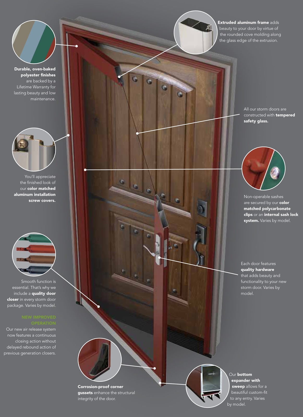 Action Overhead Door Best Door 2017