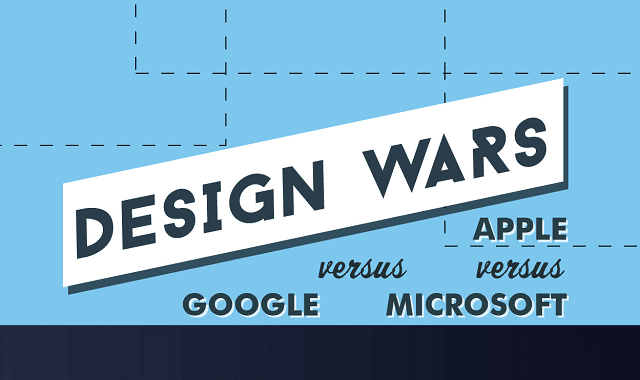 Design Wars: Apple vs Google vs Microsoft