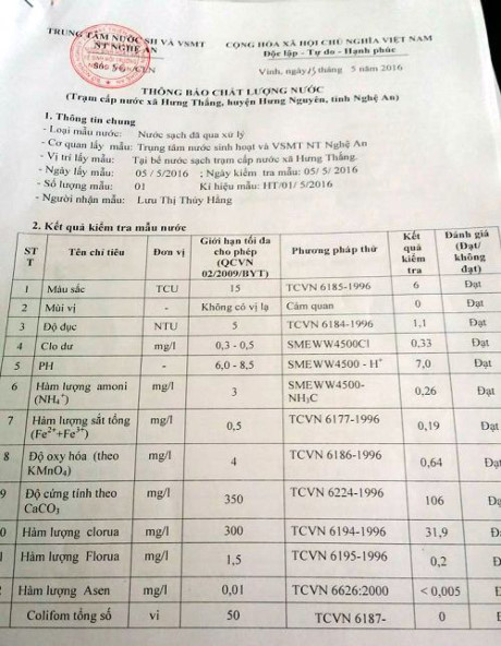Nuoc sach 'Nong thon moi' do lom, dan che ban, khong dam dung - Anh 4
