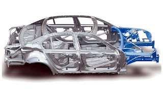 Jenis jenis Chassis Mobil Lengkap di masyarakat umum mungkin anda sering kali mendengar istilah chassis Jenis jenis Chassis Mobil Lengkap