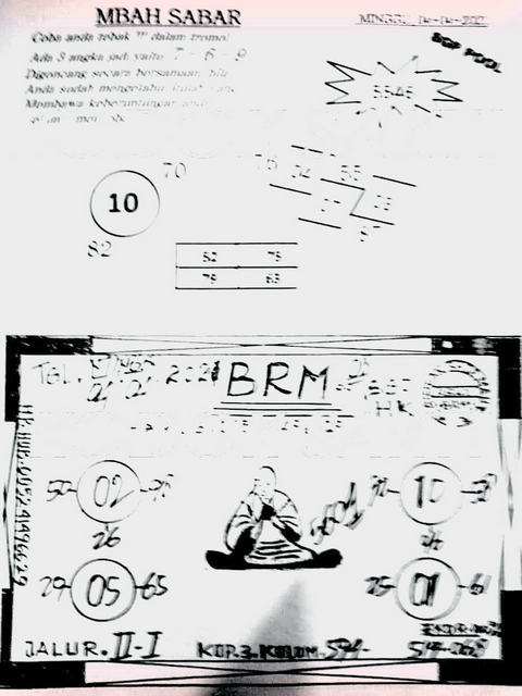 Syair Sgp 4 April 2021 Prediksi Sgp Hari Ini Ubertoto