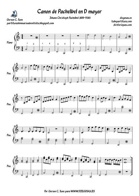 Canon de Pachelbel Partitura para piano fácil. Partitura del Canon en Re (D) para principiantes de piano, flauta, violín, trompeta, sax, clarinete y otros instrumentos. Canon by Pachelbel piano sheet music