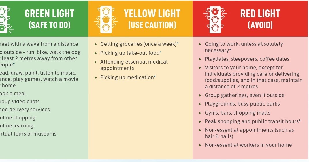 'OZ' The 'Other' Side of the Rainbow Green Light Yellow Light