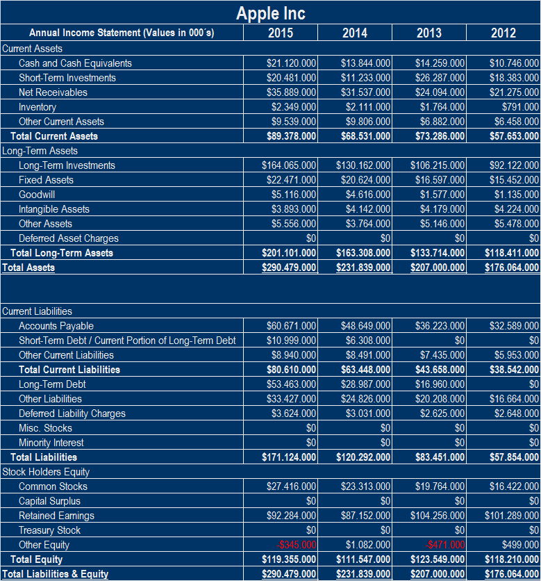 Analisis Estrategico