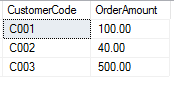 SQL - inserted-rows-display-columns2