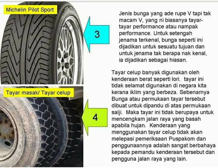 Once Blogger Is Always Blogger Tips Pemilihan Tayar