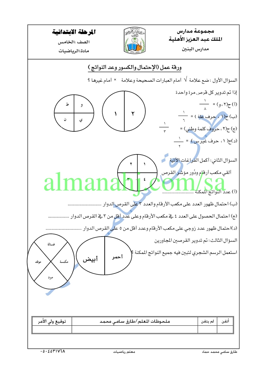 تم تدوير مؤشري القرصين المجاورين