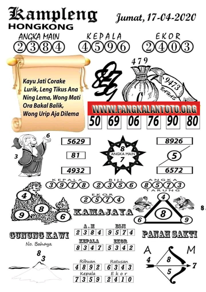 Prediksi Syair Hk 17 April 2020 Syair Togel Hk Pangkalantoto