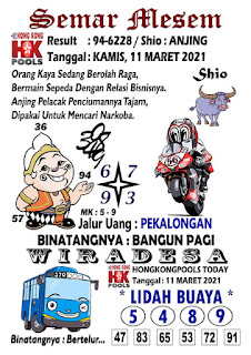 Prediksi Syair Hk 11 Maret 2021 Syair Togel Hongkong Keraton4d Prediksi Syair Hk 11 Maret 2021 Syair Togel Hongkong Keraton4d