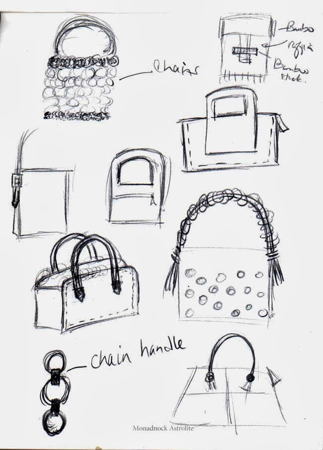 Sketching practice - Products | Stuff You Look