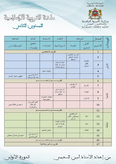 التوزيع السنوي لمادة التربية الإسلامية للمستوى الثاني وفق المنهاج المراجع