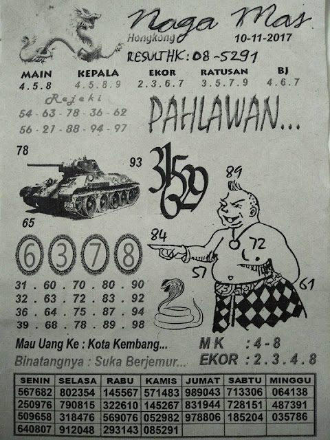 syair hk naga mas