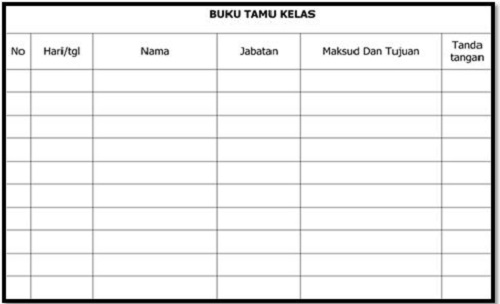 Buku Tamu Semua Kelas Terbaru Homesdku