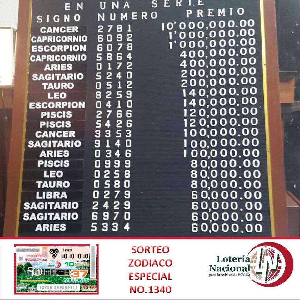 Sorteo Zodiaco Especial 1340 del Domingo 02 Abril 2017 Loterias