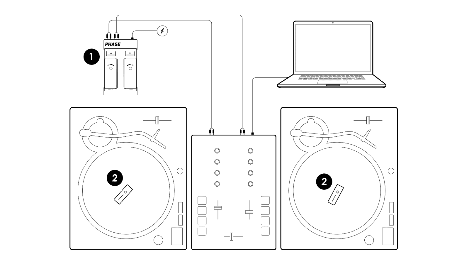 Dj Sound System Wiring Diagram Sony Home Theater System Wiring Diagram