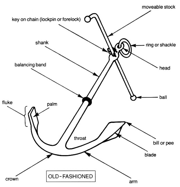 Progress is fine, but it's gone on for too long. Anchor porn