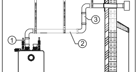Bosch Greentherm Tankless Water Heaters: Bosch Greentherm 9000 series