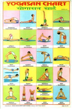 yoga in hindi