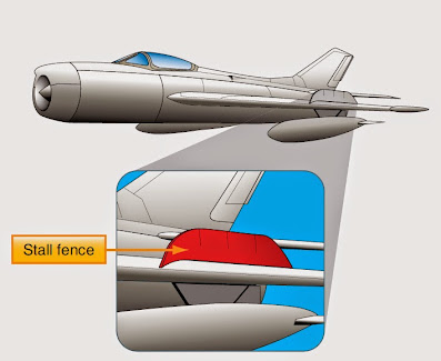 aircraft Wing Features