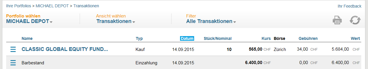 Intelligent Investieren Mutares Lohnt Der Sanierungsexperte