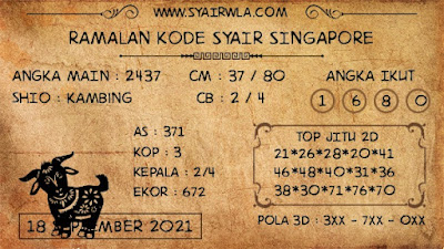 PREDIKSI SGP YOHII