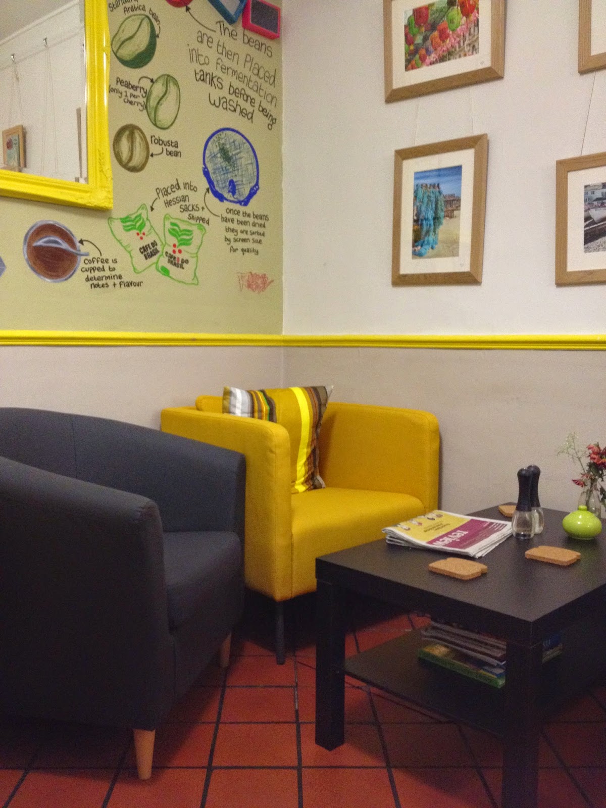 The Fry up Inspector Mustard Coffee Bar Norwich