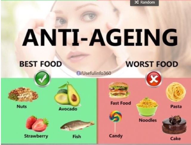 Anti Ageing యాంటీ ఏజింగ్ Best food and worst food