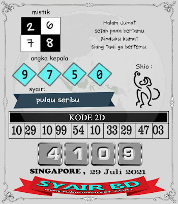 PREDIKSI SGP YOHII