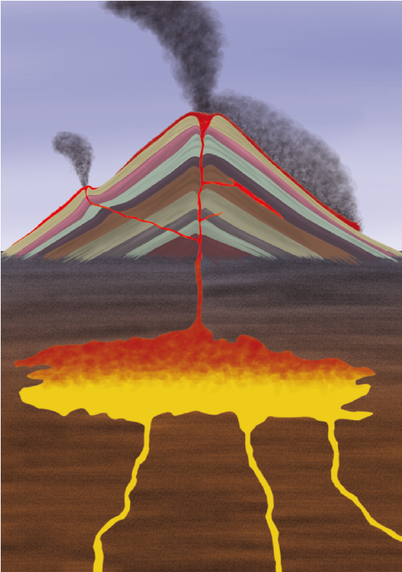 Pembentukkan Magma di Dalam Bumi Guru Geografi