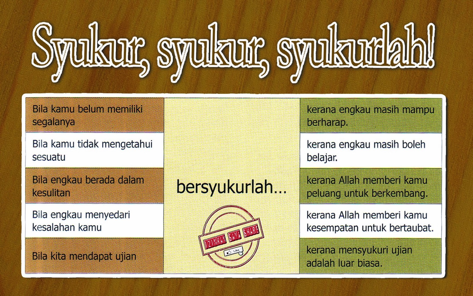 Seindah Mimpiku Bersyukurlah Bila Belum Memiliki